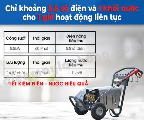 Động cơ từ đồng nguyên chất cho khả năng hoạt động bền bỉ