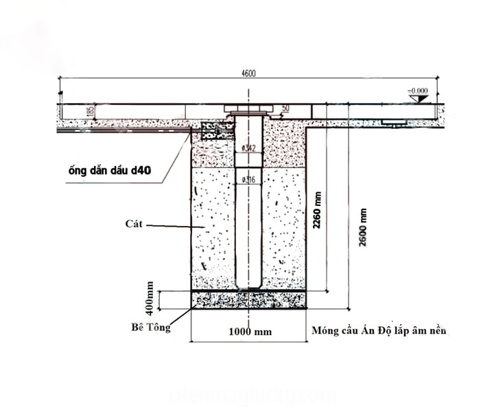 Bản vẽ thiết kế cầu nâng 1 trụ