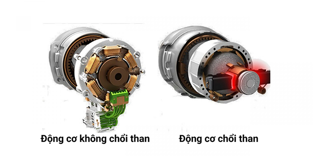 So sánh giữa động cơ chổi than và động cơ không chổi than